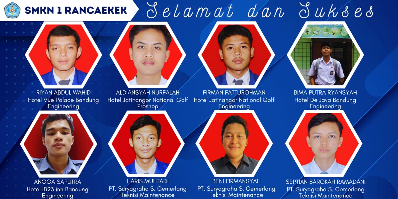 Selamat! Siswa SMK Raih Kesempatan Bekerja di Berbagai Perusahaan